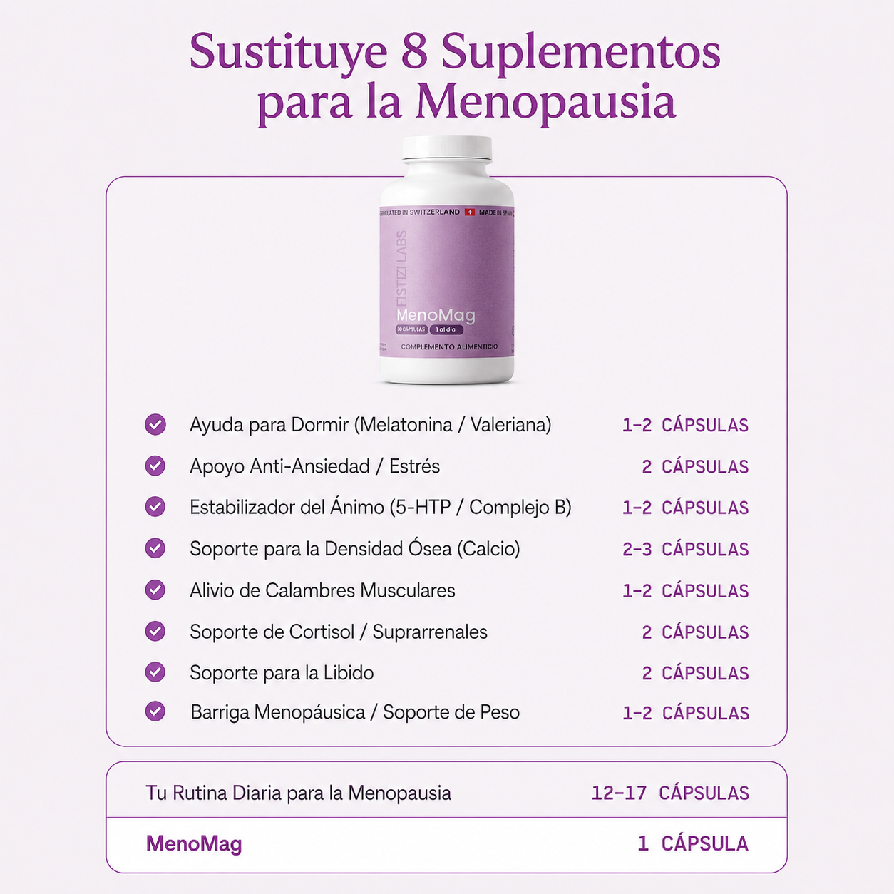 Fistizi Labs - MenoMag